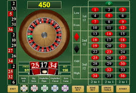 Echtgeld Roulette Casinos Ihre Chance auf den großen Gewinn